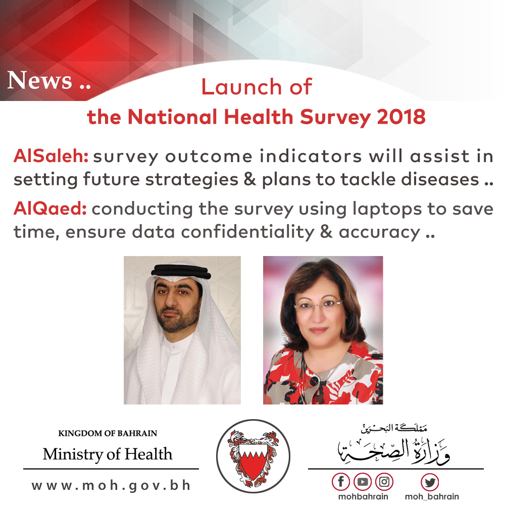 Ministry of Health and Family Welfare (MoHFW)